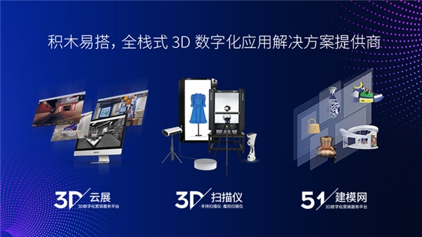 解决低成本、标准化应用“瓶颈”，是3D数字化全行业普及应用的根本