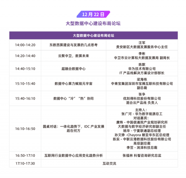 IDCC2021 大型数据重点建设布局论坛