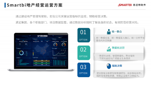 地产行业集体降温，看Smartbi专家给出“御寒”新思路