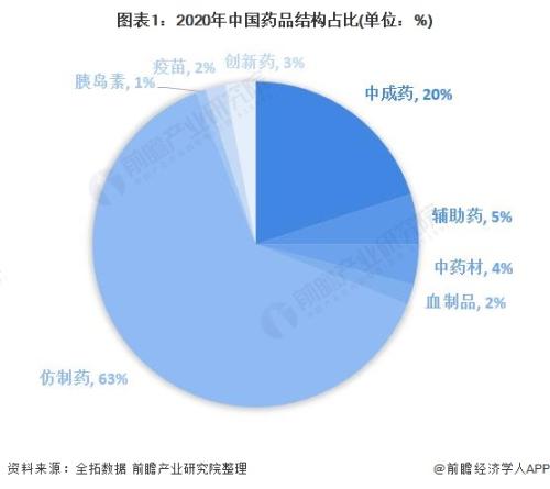 富途ESOP：终止股权激励是“药王“恒瑞医药亮出的最后底牌？