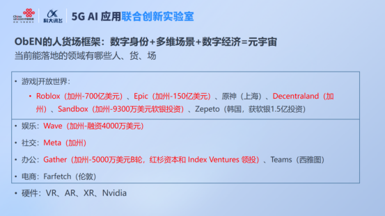 元宇宙一线观察——联通在线-科大讯飞5G A.I.联合实验室“元宇宙”专题讲座成功举办