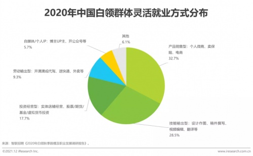 2021年博尔捷数字科技【中国复合用工管理云平台】行业研究报告正式发布