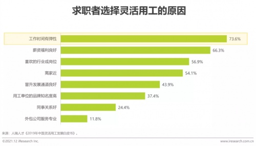 2021年博尔捷数字科技【中国复合用工管理云平台】行业研究报告正式发布