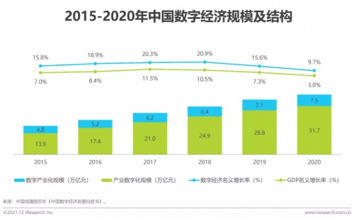 2021年博尔捷数字科技【中国复合用工管理云平台】行业研究报告正式发布