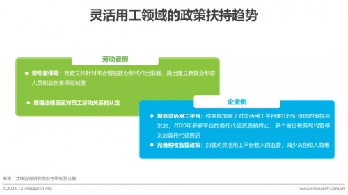 2021年博尔捷数字科技【中国复合用工管理云平台】行业研究报告正式发布