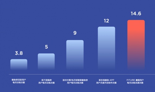 2021金物奖获奖名单出炉，FITURE、安踏、波司登等品牌收获权威荣誉