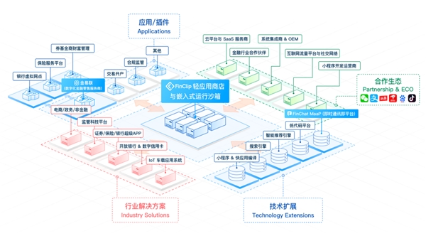 2022ICT深度观察报告会在京举办，凡泰极客出席演讲并荣获安全证书