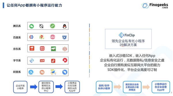 2022ICT深度观察报告会在京举办，凡泰极客出席演讲并荣获安全证书