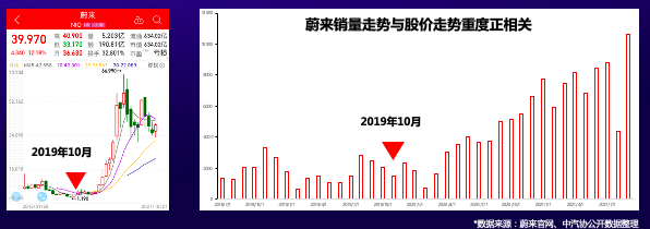 从商业源点出发，36氪副总裁李政谈新商业营销方法论