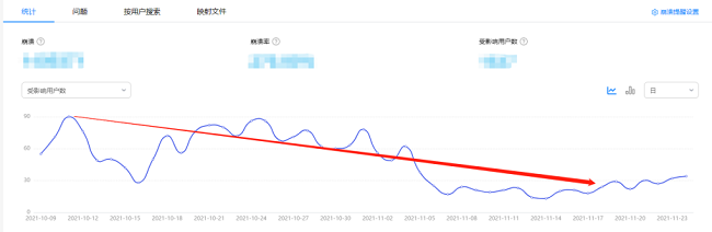 HUAWEI AppGallery Connect助力Now冥想应用质量提升