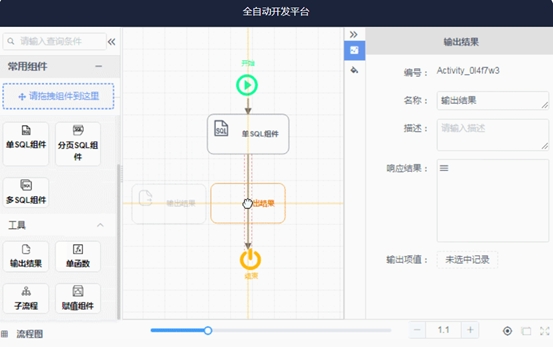 SoFlu，让 DevOps 更进一步