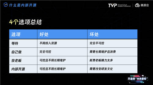 比开源技术更重要的，可能是开源治理