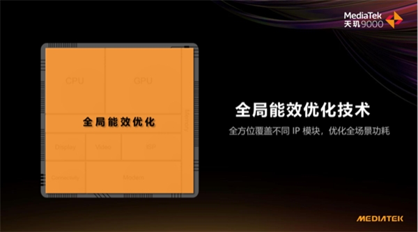 天玑9000功耗比新骁龙8低26.7%，全局能效优化技术成功耗问题最优解