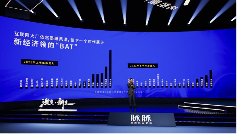 2021 脉脉 MAX 中国职场力量盛典林凡演讲：多数人的黄金时代到来