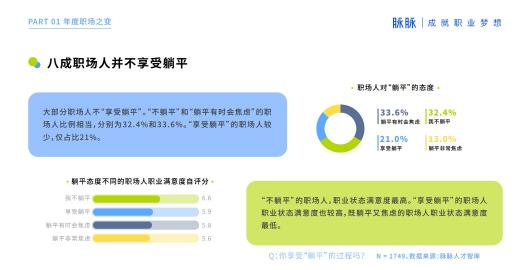 2021 脉脉 MAX 中国职场力量盛典林凡演讲：多数人的黄金时代到来