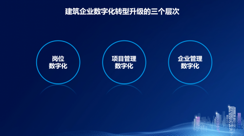 广联达袁正刚：企业数字化转型破题关键在于三个层面数字化