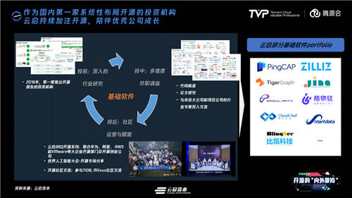 拥有755万Github开发者的中国，开源的现状与未来究竟如何？