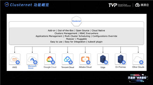 拥有755万Github开发者的中国，开源的现状与未来究竟如何？