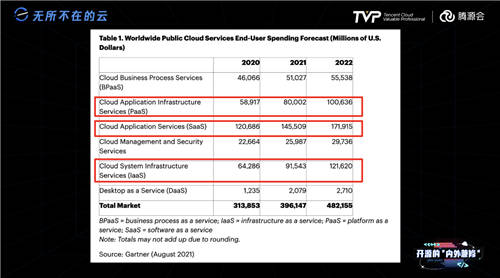 拥有755万Github开发者的中国，开源的现状与未来究竟如何？