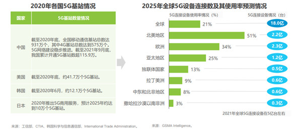 艾瑞报告解析互联网通信云行业趋势，融云构筑竞争壁垒领跑市场