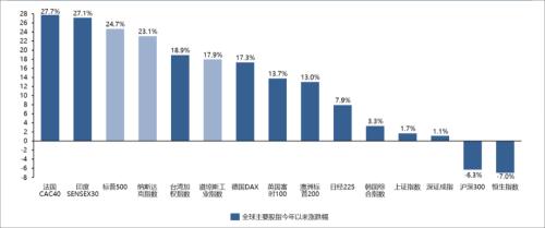 富途ESOP：上市公司回购股票是好事还是坏事？意味着什么