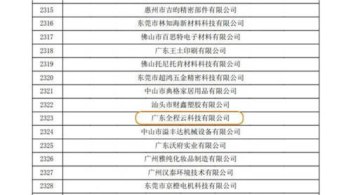 喜报！全程云及链链大数据双双获“高新”企业认定