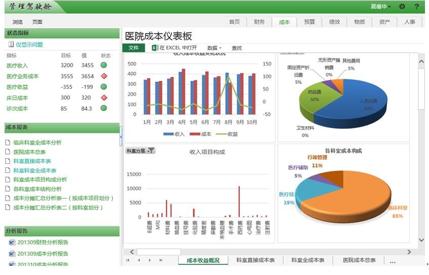 灵狐软件携手葡萄城，SpreadJS表格控件为您打造私人定制的在线Excel