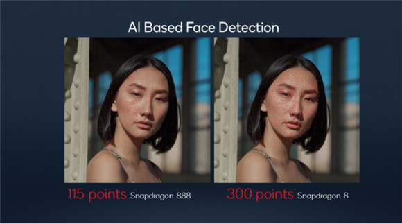 全新骁龙8助力小米12影像能力创新高？AI能力才是关键