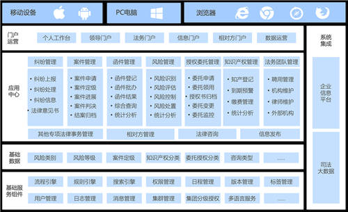 盘点丨2021合同管理6大事件，老板、法务必看