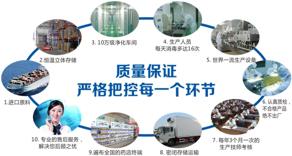 夏威兰研发基地质量部荣膺2020年度南宁市总工会“工人先锋号”