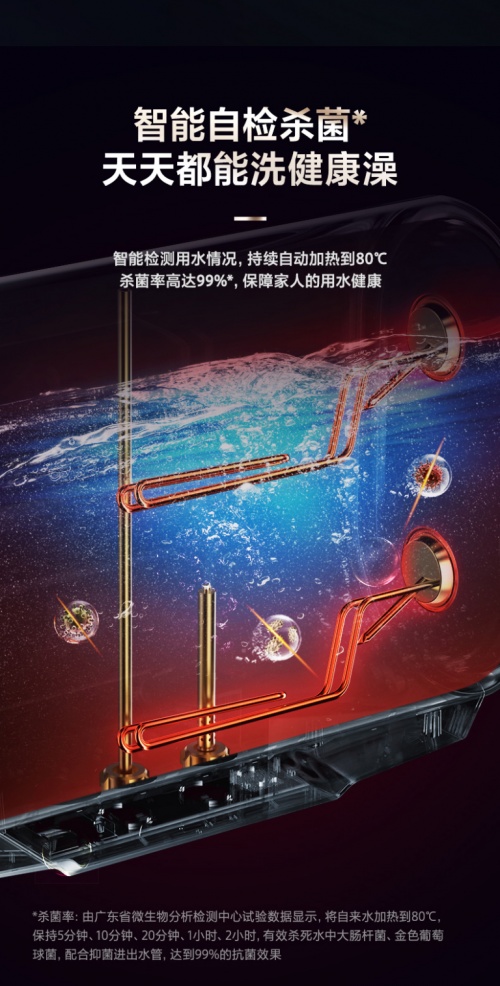 浴室空间新定义，美的超薄60L电热水器U+重塑精致沐浴生活