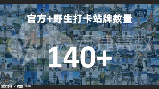 云捷亮数戴可：2021国道318年度数据关键词研究发布