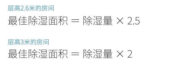 选购除湿机，需求及实用需避坑