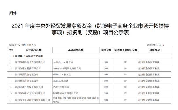 “品牌出海”进行时 Snapmaker获跨境电商独立站专项资助！