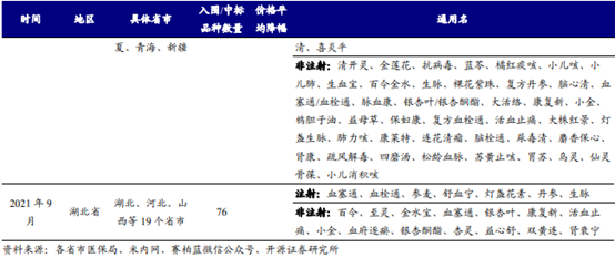 博众投资：政策利好不断，中药板块迎来历史性发展契机！