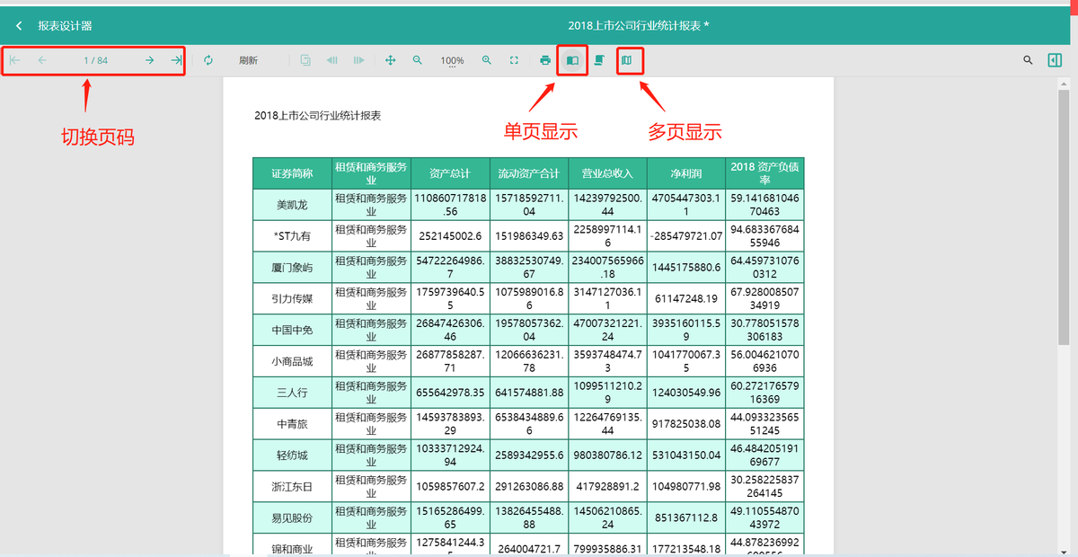 中联教育 - 嵌入式BI助力财经数据分析服务