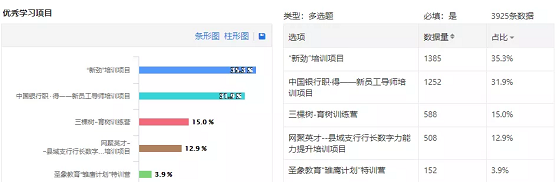 重磅发布！2021中国企业标杆学习平台系列优秀成果揭晓