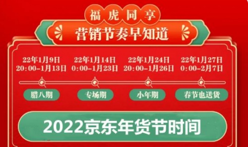 2022年天猫淘宝年货节活动省钱攻略，京东大额年货节红包领到手软