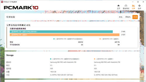 性能再提升：三星980PRO 2TB散热片版评测