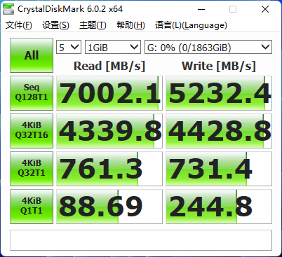 性能再提升：三星980PRO 2TB散热片版评测