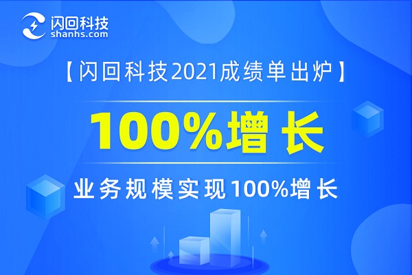 逆势增长，满载而归！闪回科技2021年终成绩单出炉