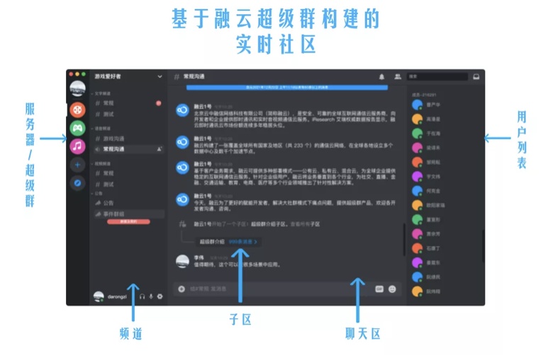 融云重磅发布超级群产品，构建类 Discord 实时社区的第一选择