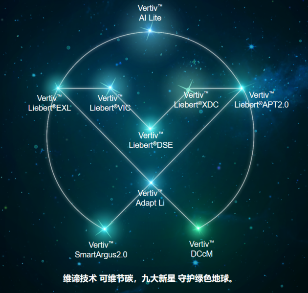 全生命周期数字碳管家：管好数据中心每一个“调皮”的碳分子