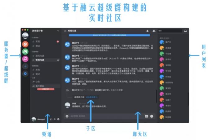 融云超级群，如何实现类 Discord 无限用户实时社交