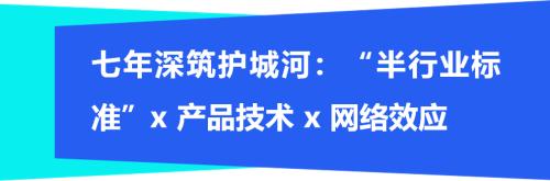 富途专访涂鸦智能CFO刘尧：IoT赋能产业数智化，不止靠技术