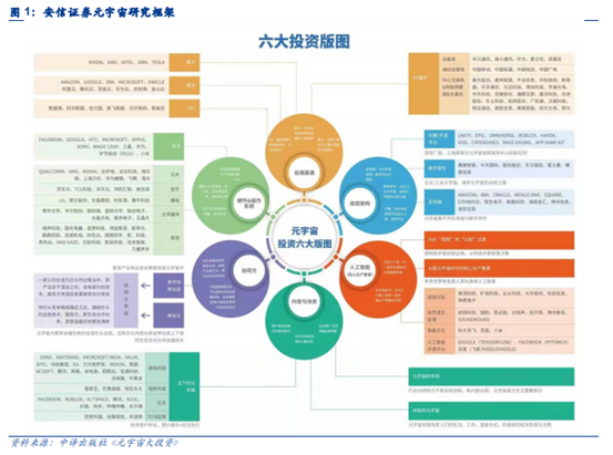 博众投资：数字经济的新风口——虚拟数字人，乘势而起！