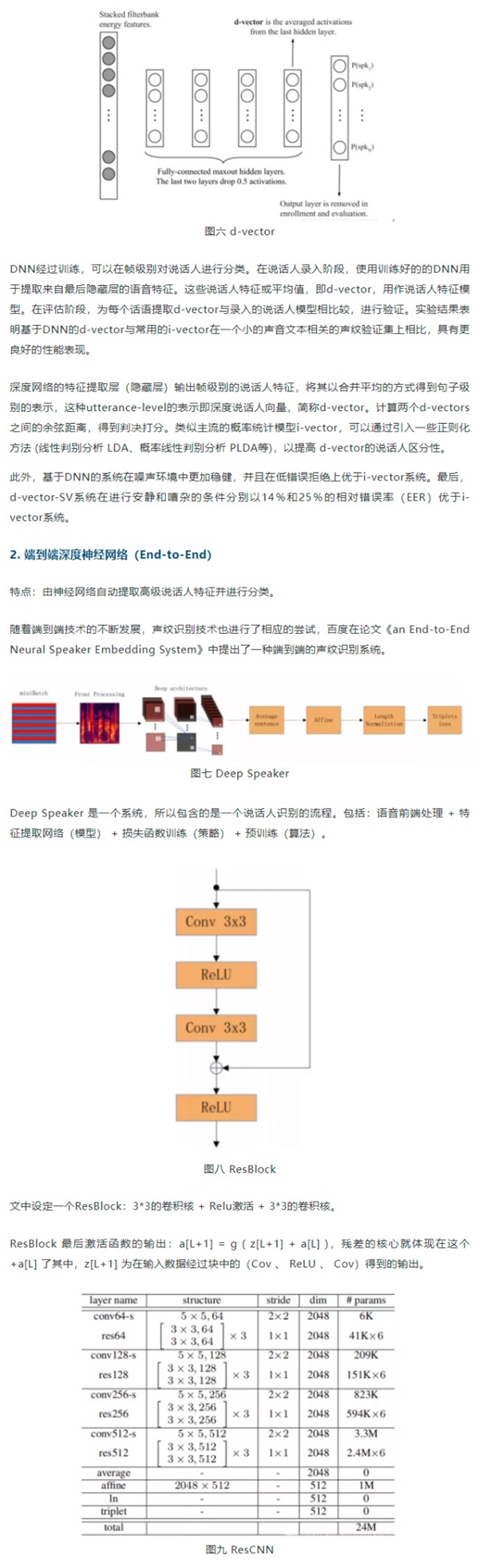 百分点科技：声纹识别技术发展及未来趋势研究