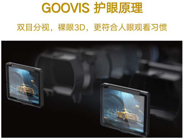 GOOVIS高清头显，读屏时代护眼显示新方式