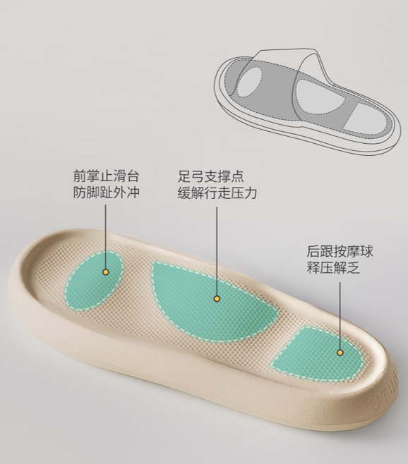 一招教你如何用优调小甜椒穿出时尚氛围感~