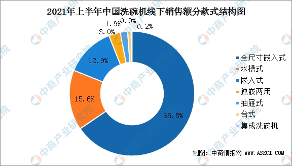 美的电磁灶携手谷爱凌将有大动作？创新物种或将引发中国厨房新变革